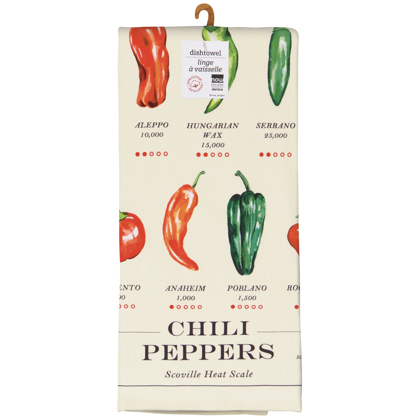 Chili Peppers Dishtowel