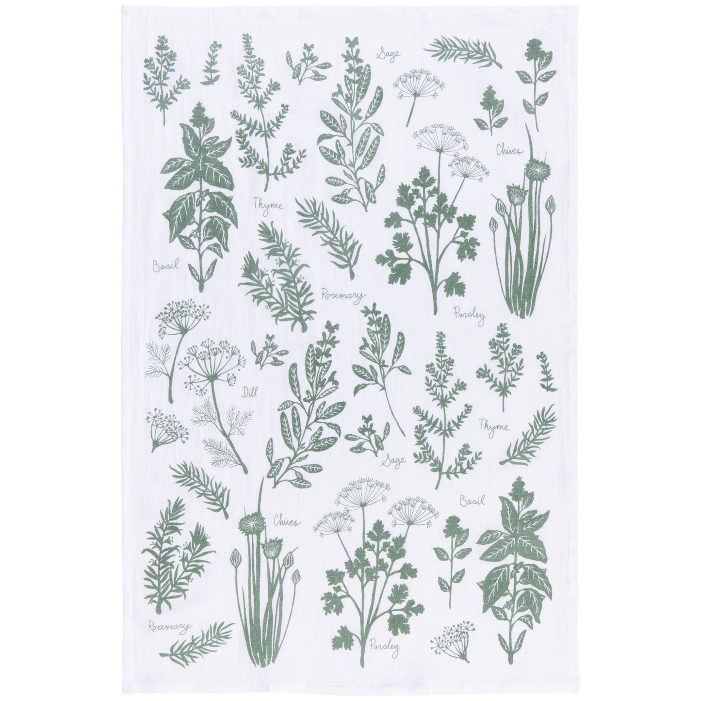 Fresh Herbs Elm Green Floursack Dishtowels Set of 2