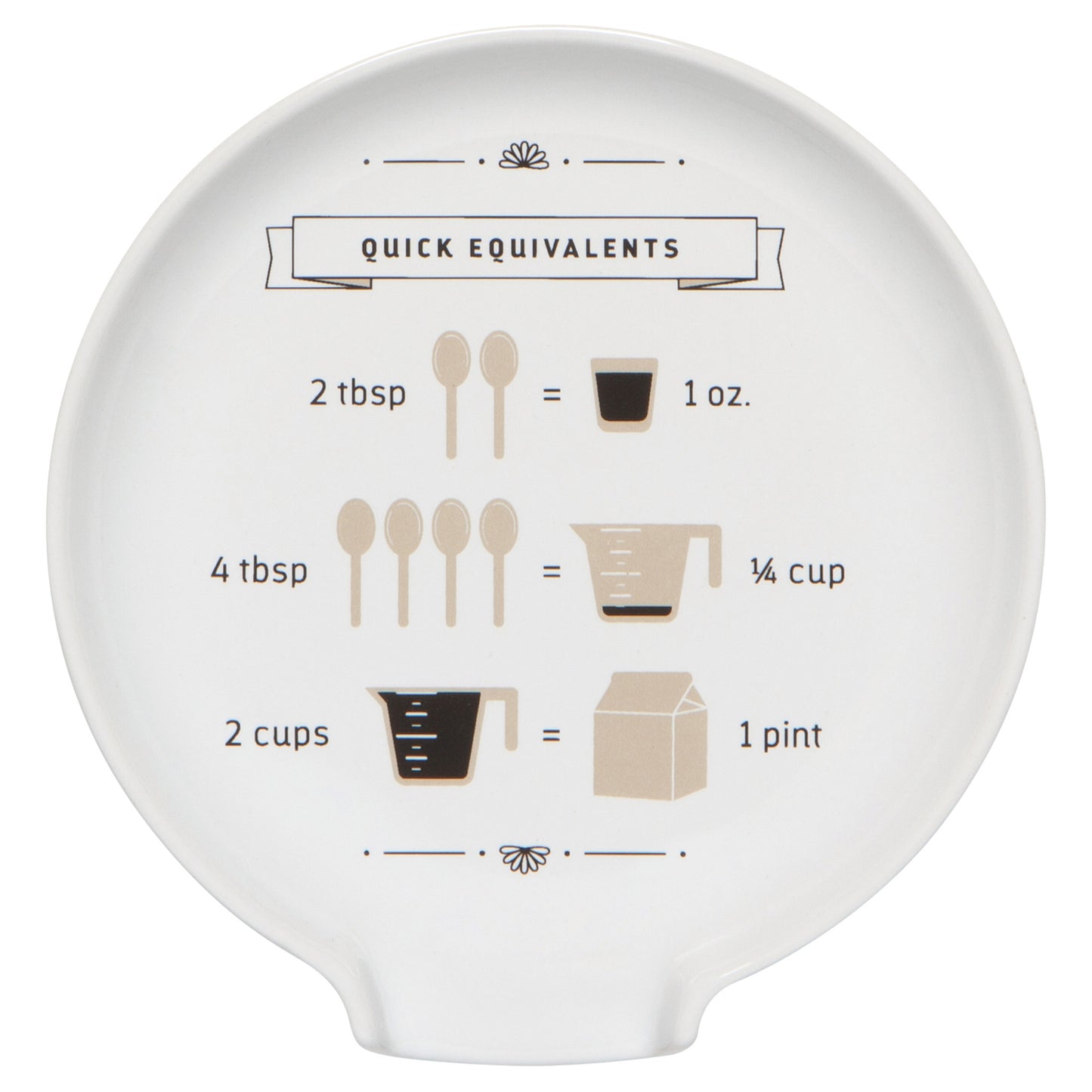 Kitchen Conversions Spoon Rest